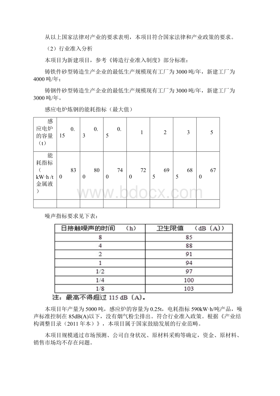 产5000吨耐磨损精密铸钢件生产线技术改造项目可研报告.docx_第3页