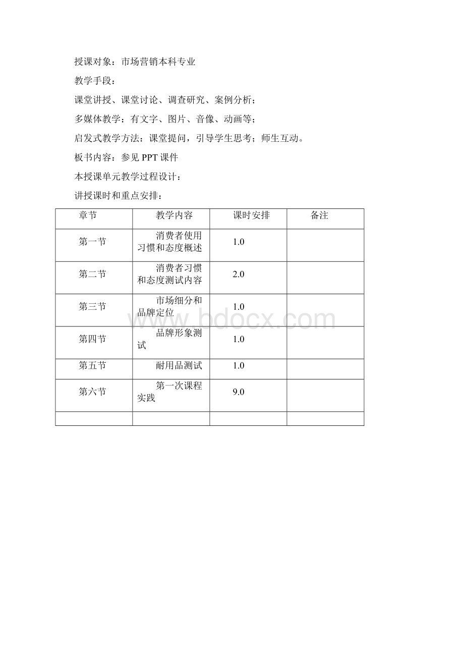 第二章 消费者使用习惯与态度测试Word文档格式.docx_第2页