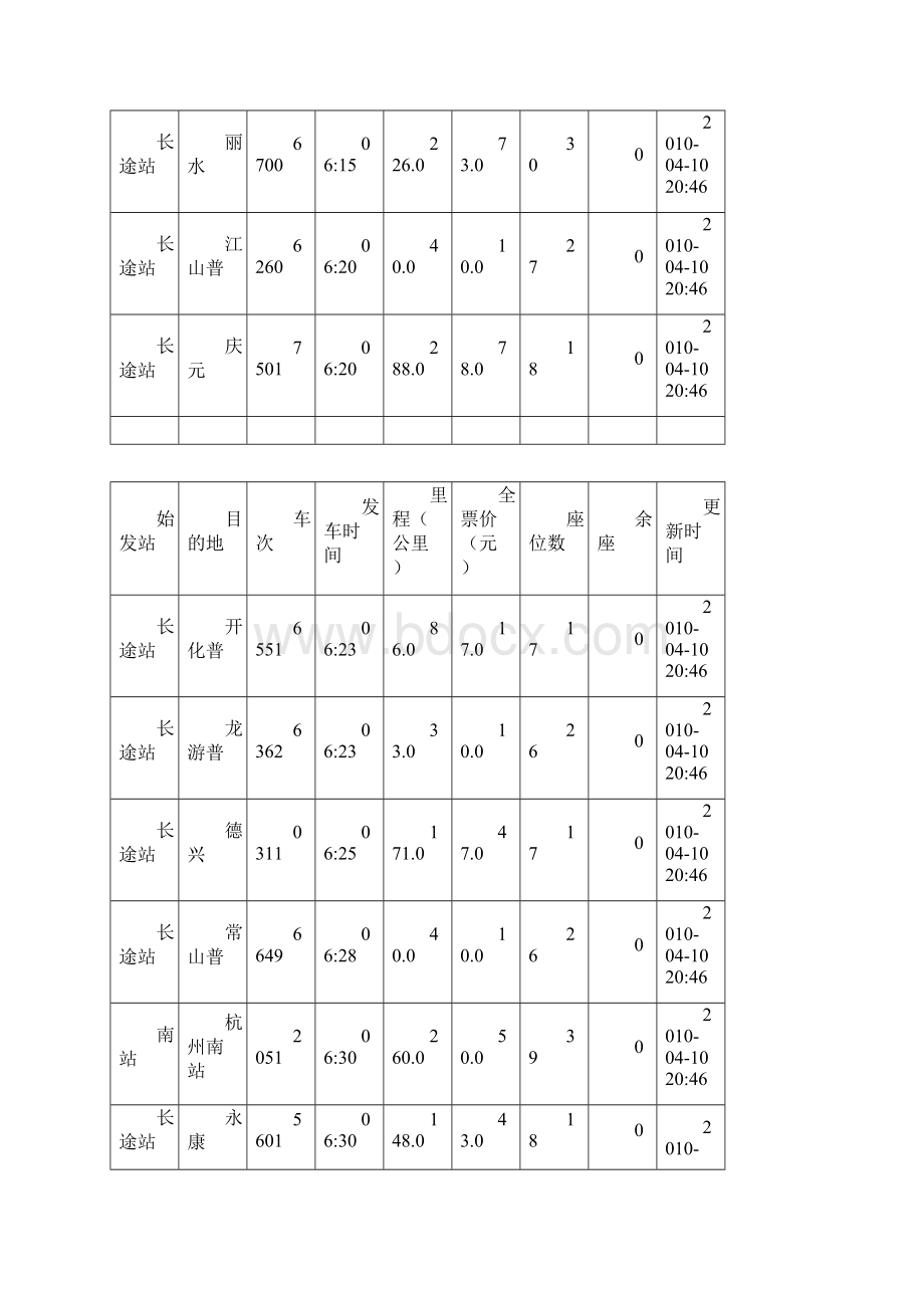 衢州汽车时刻表Word格式文档下载.docx_第2页