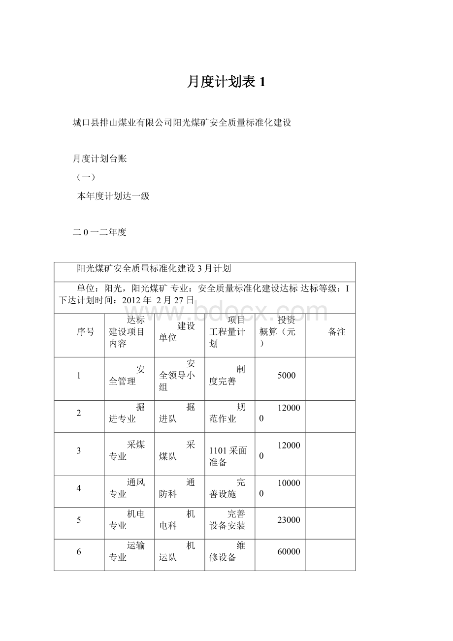 月度计划表1Word格式文档下载.docx_第1页