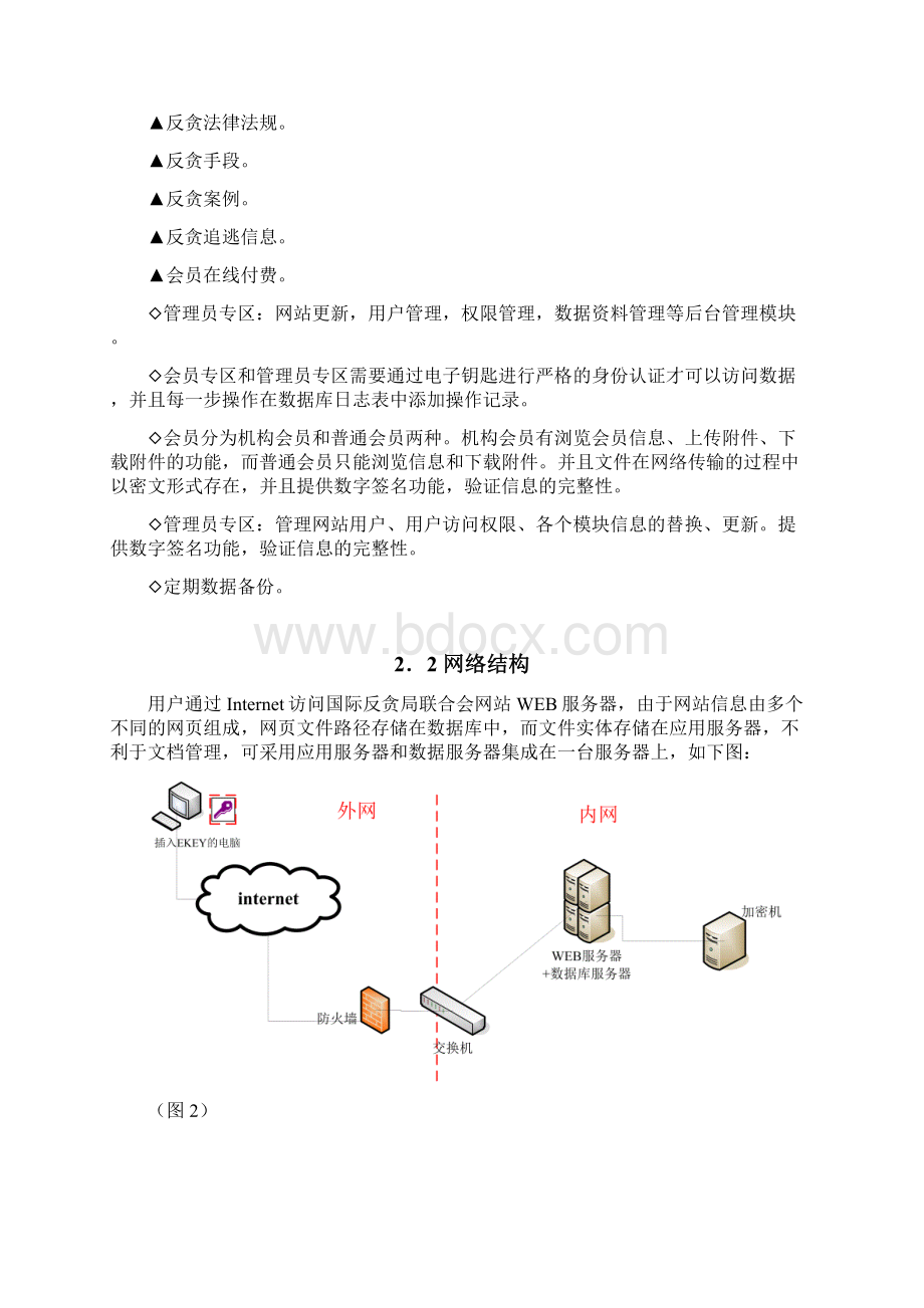 项目技术方案1doc.docx_第3页