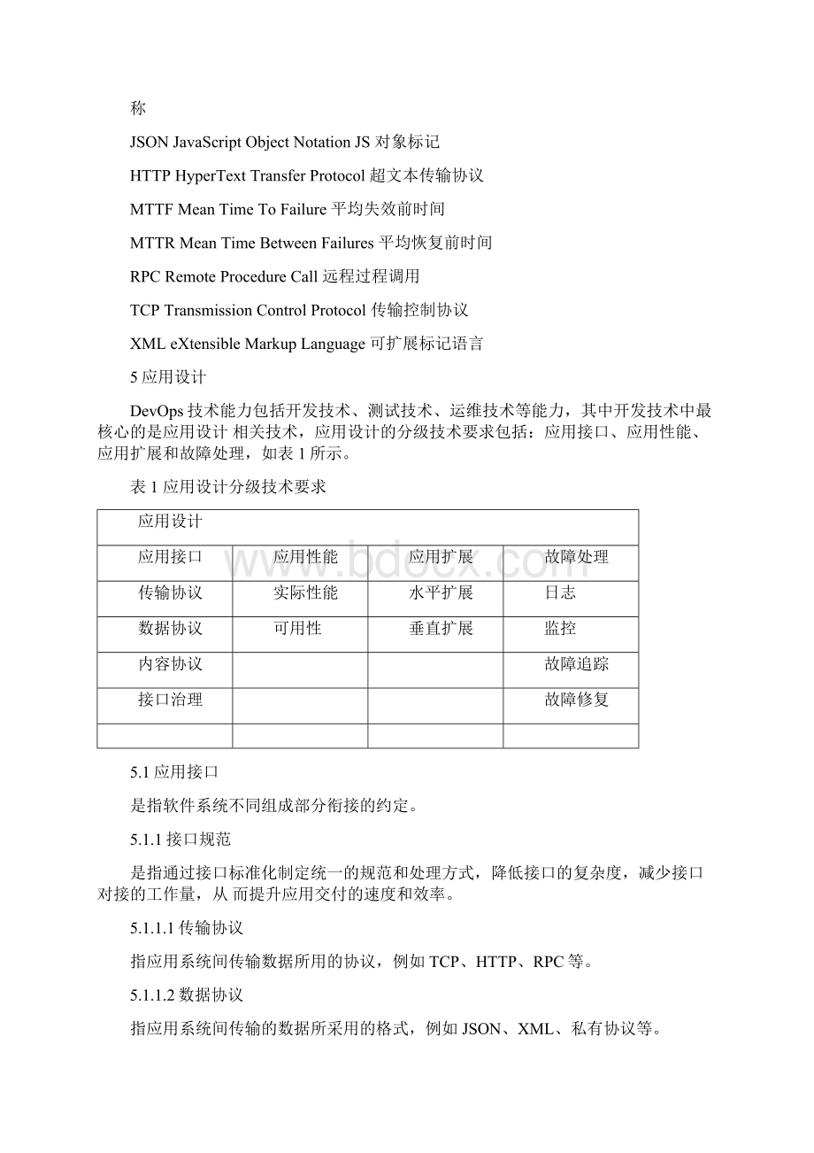 研发运营一体化能力成熟度模型应用设计文档格式.docx_第3页