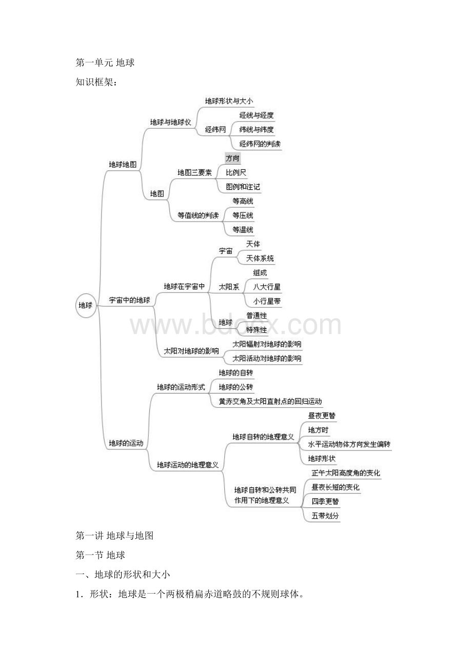 高中地理知识手册自然地理第一单元地球.docx_第2页