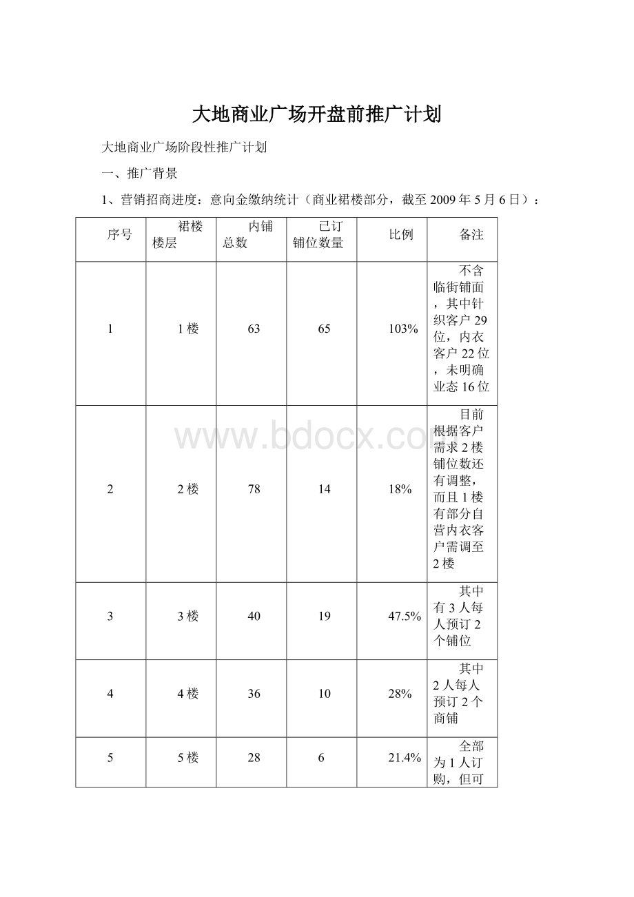 大地商业广场开盘前推广计划.docx