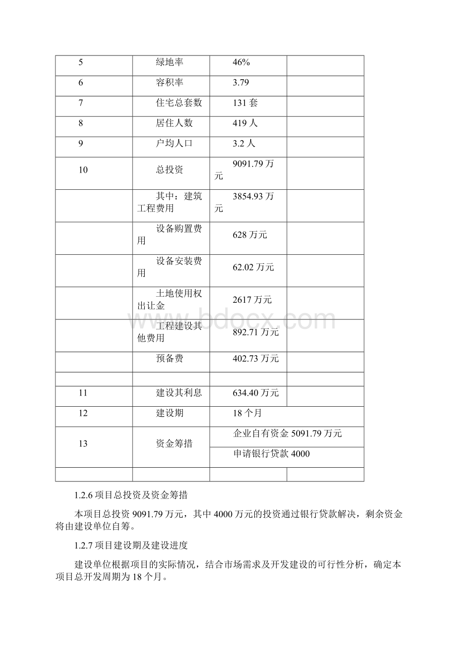 房地产开发建设项目节能评估报告Word下载.docx_第3页