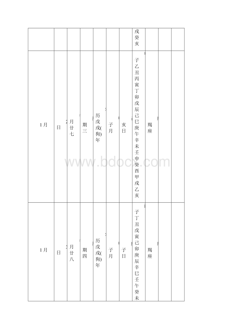 公历农历干支历节气节令及民俗节日国家国际重要节日列表.docx_第2页