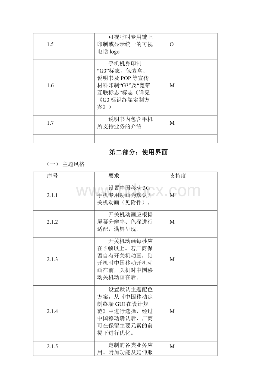 中国移动低价3G手机定制需求Word文档下载推荐.docx_第3页