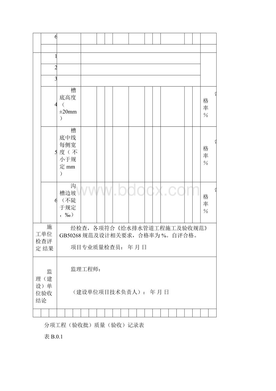 排水工程检验批及隐蔽记录汇总.docx_第2页