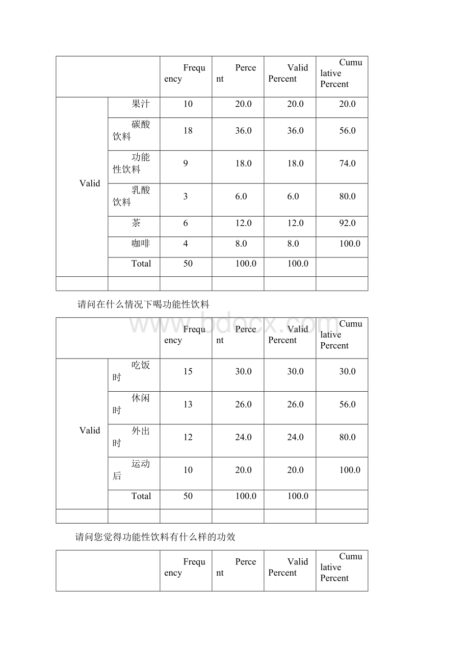 功能性饮料枸杞珍 银花珍 中华杏茶市场分析报告.docx_第3页