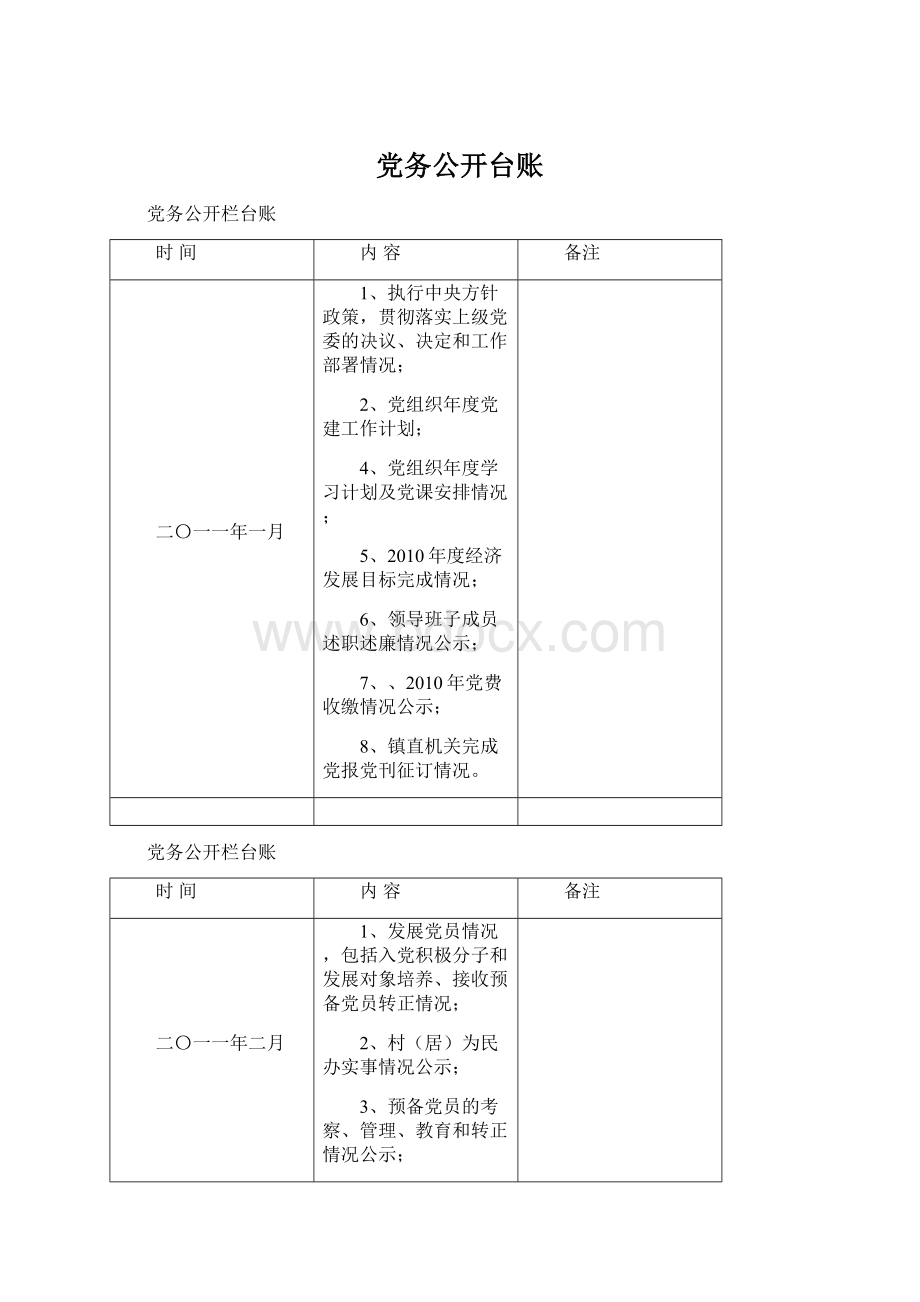 党务公开台账Word格式文档下载.docx