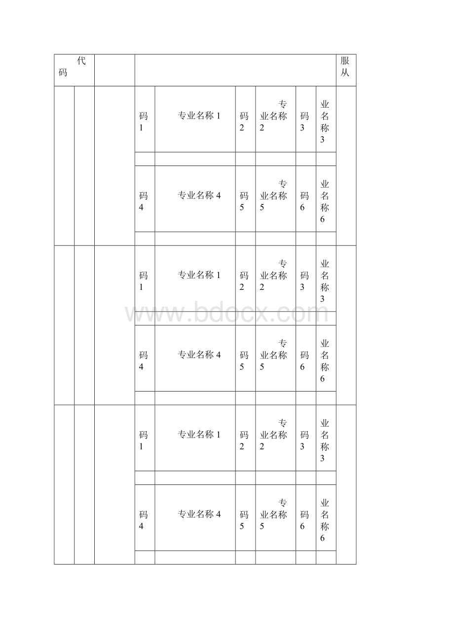 最新安徽省普通高校招生志愿预填表艺术类.docx_第2页