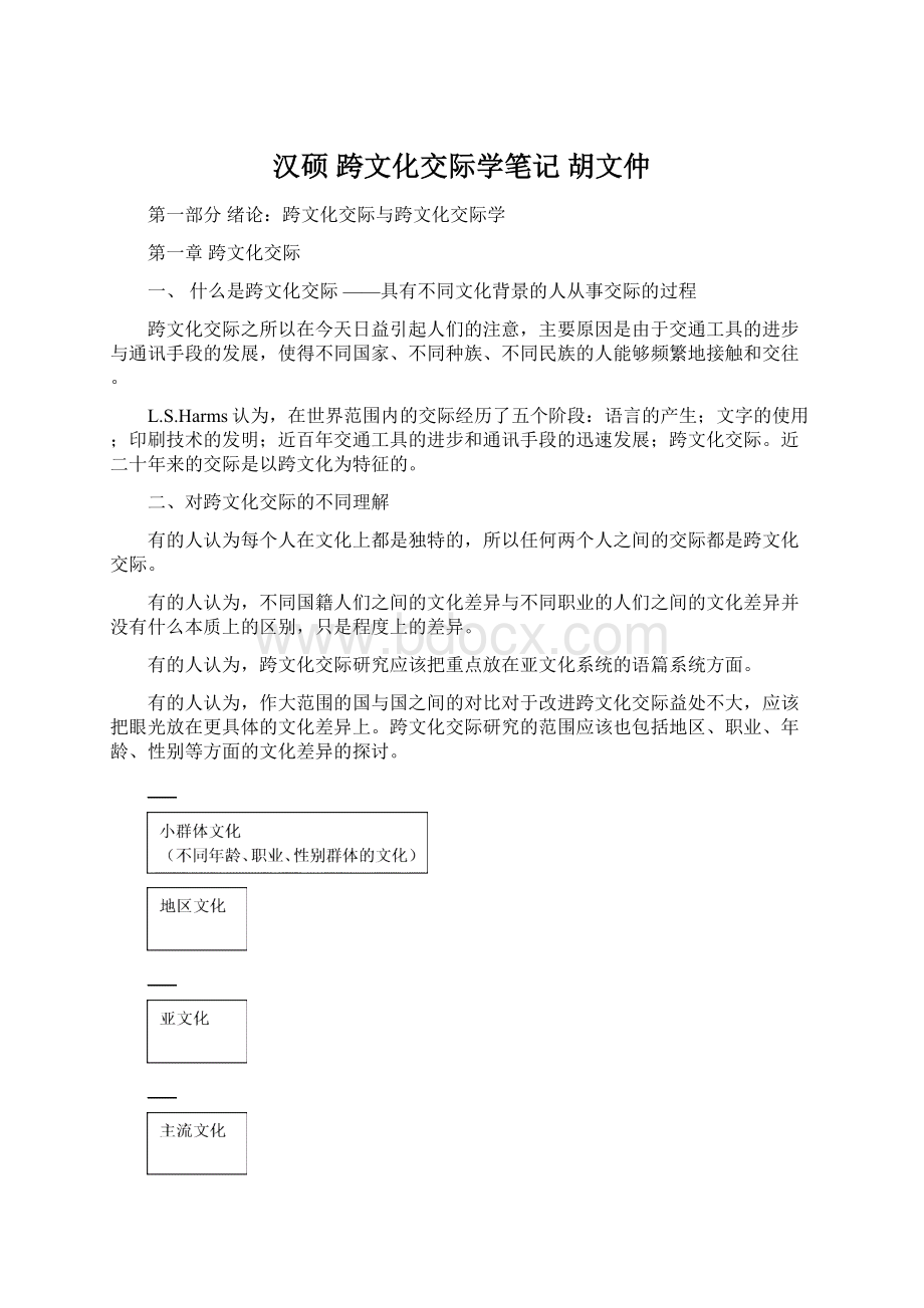 汉硕 跨文化交际学笔记 胡文仲Word文件下载.docx