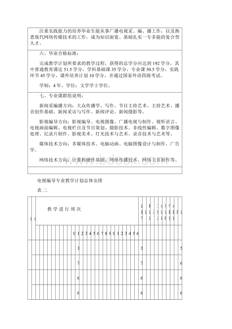 电视编导专业培养方案Word文档下载推荐.docx_第2页