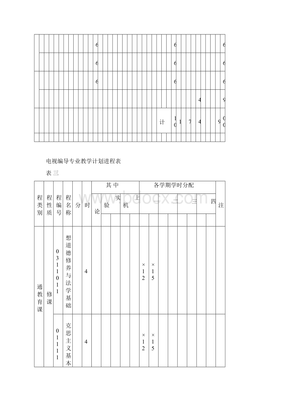 电视编导专业培养方案Word文档下载推荐.docx_第3页