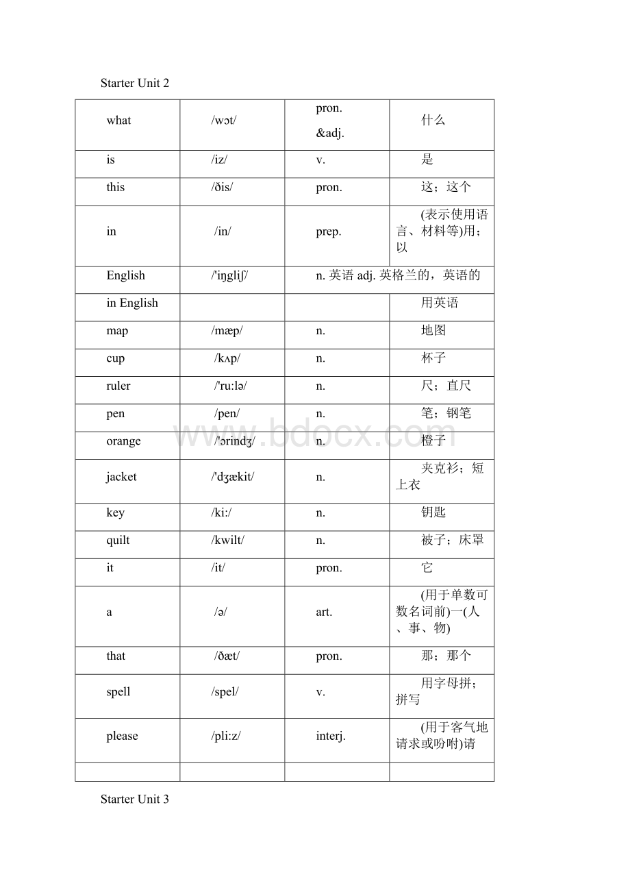 7a vocabulary units缩小版.docx_第2页