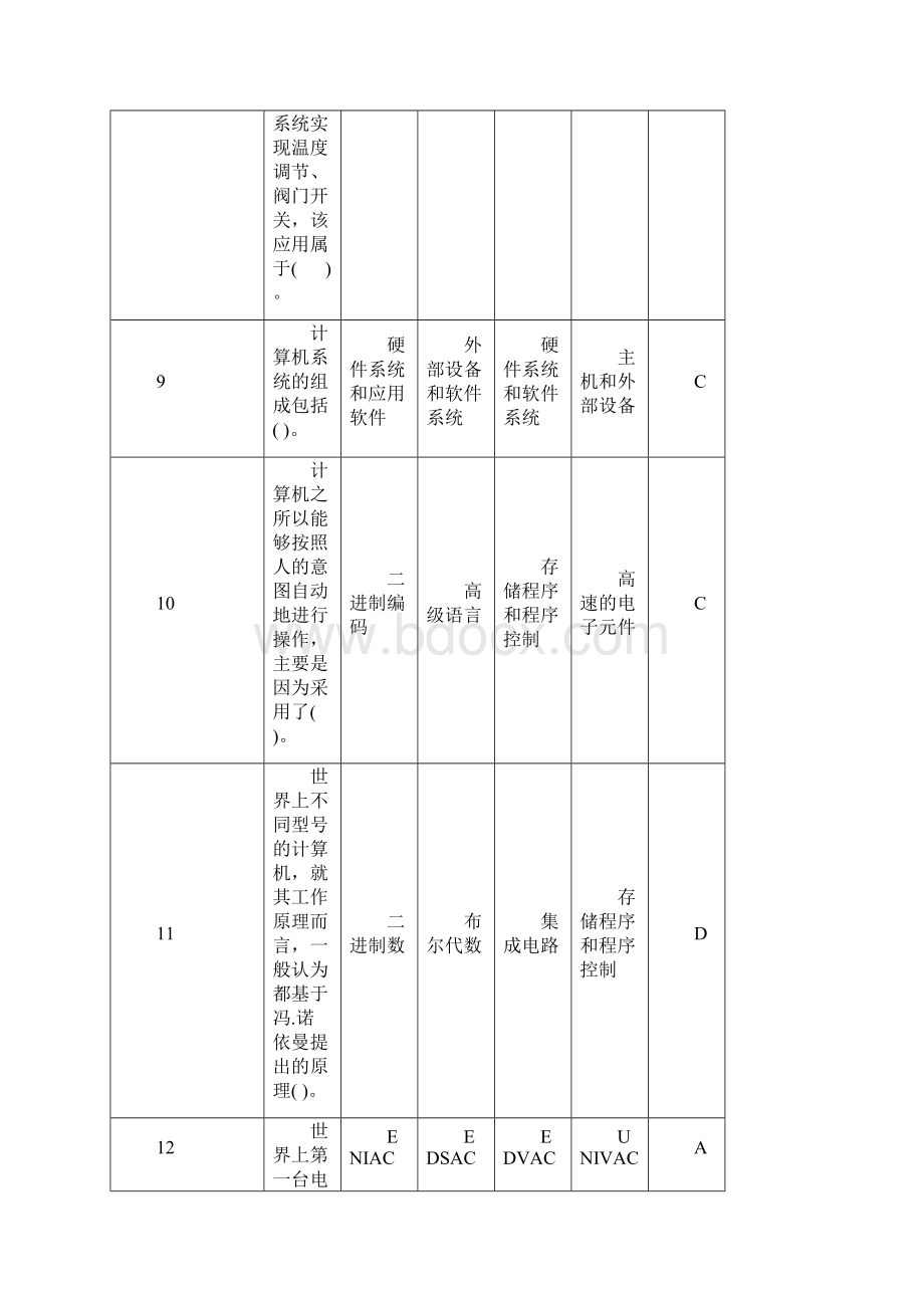 计算机一级级考试资料选择题.docx_第3页