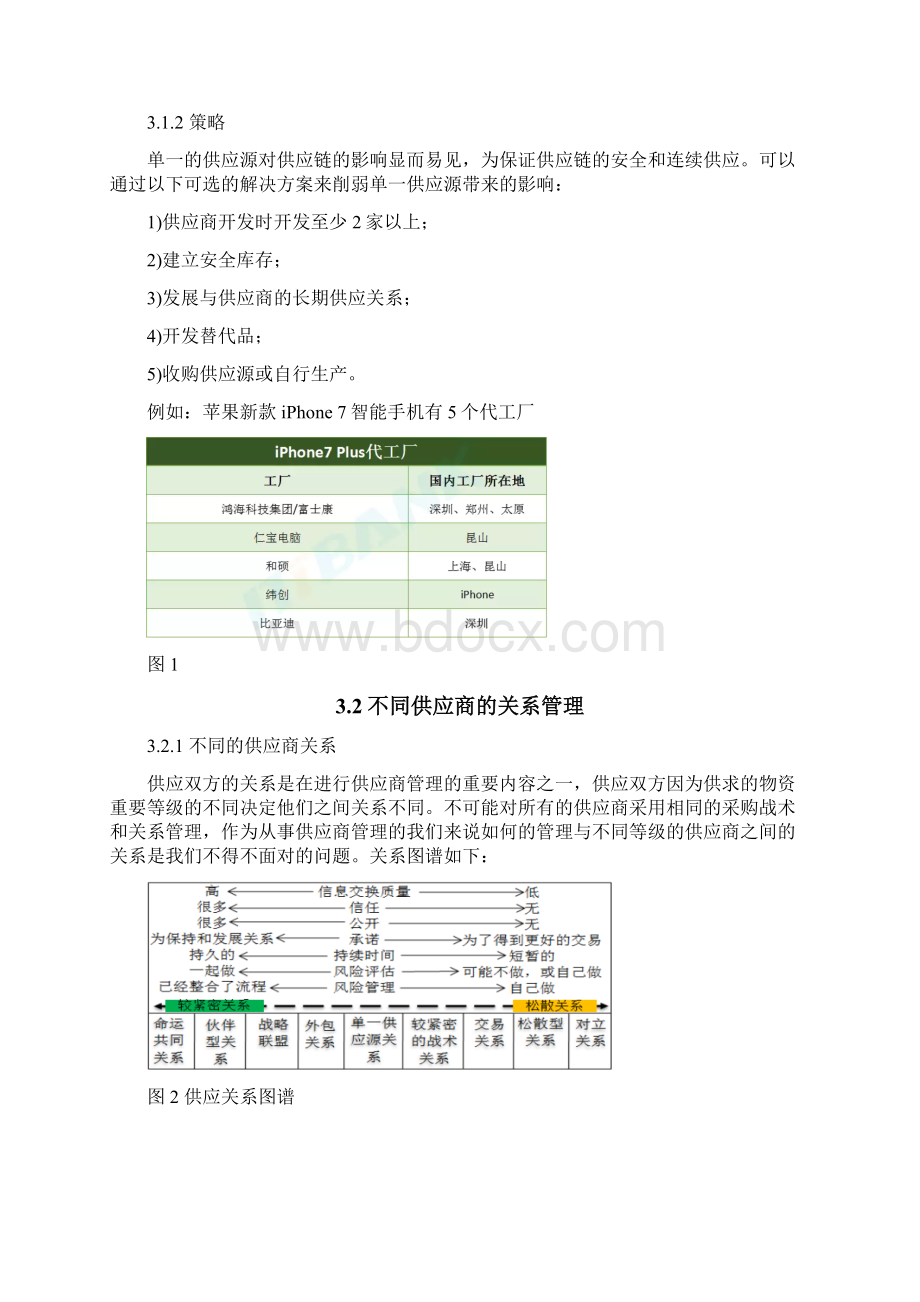 浅谈供应链管理中的供应商管理.docx_第3页