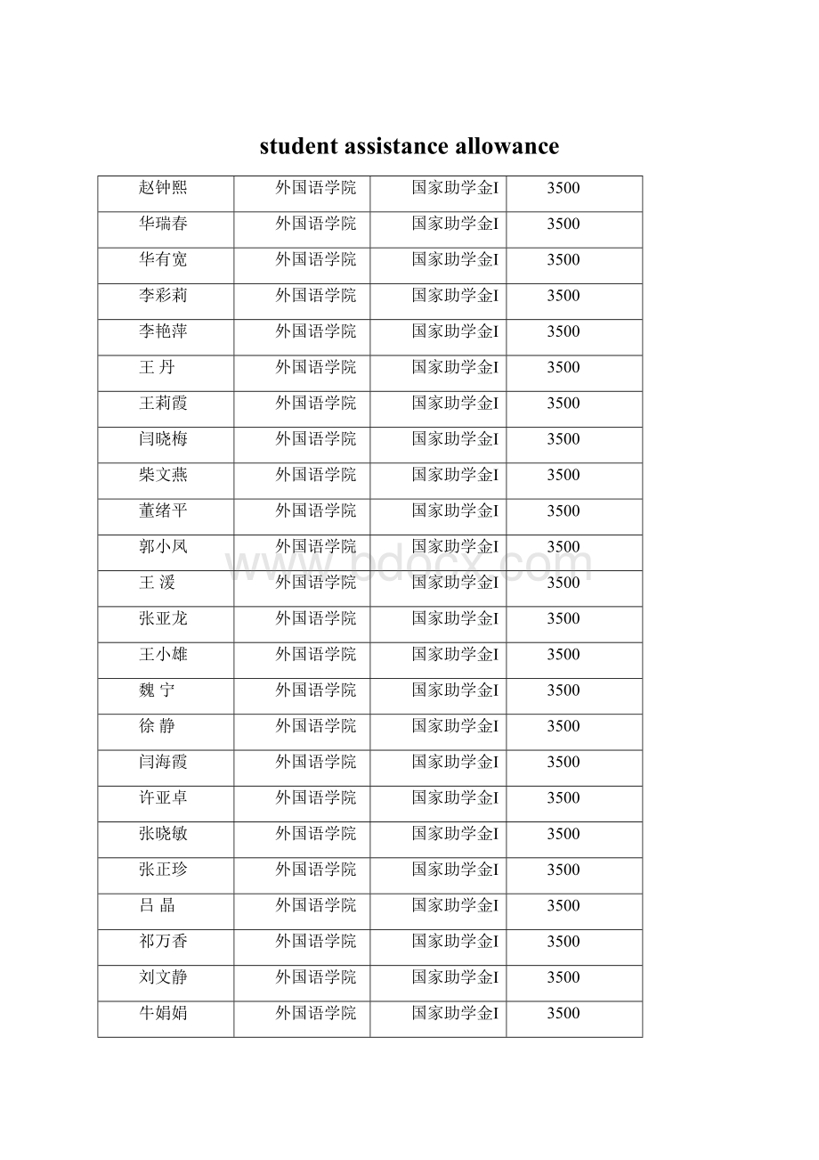 student assistance allowance.docx_第1页