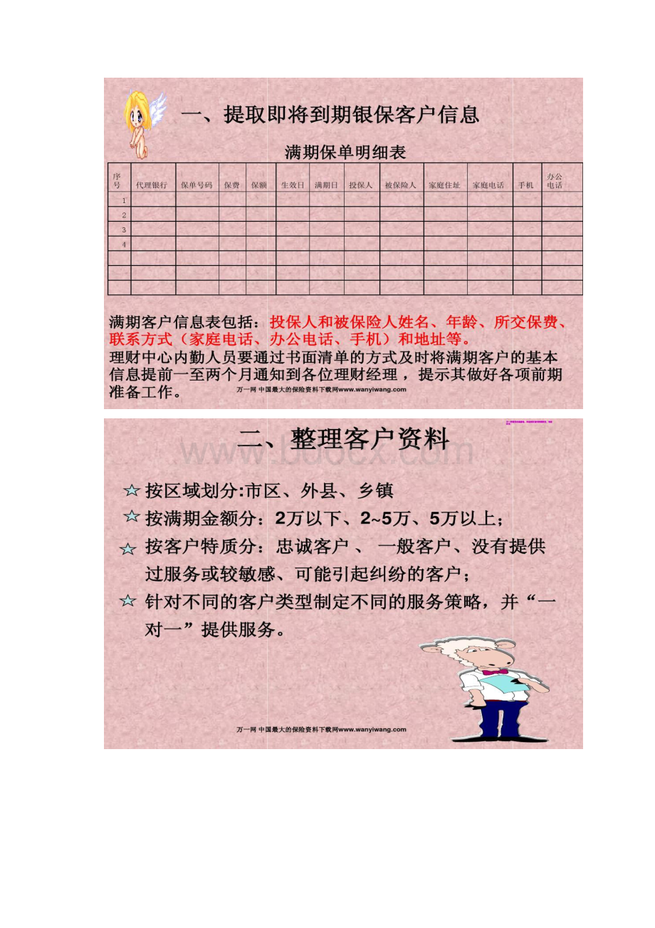 银行保险理财产品满期转保流程及话术19页.docx_第2页