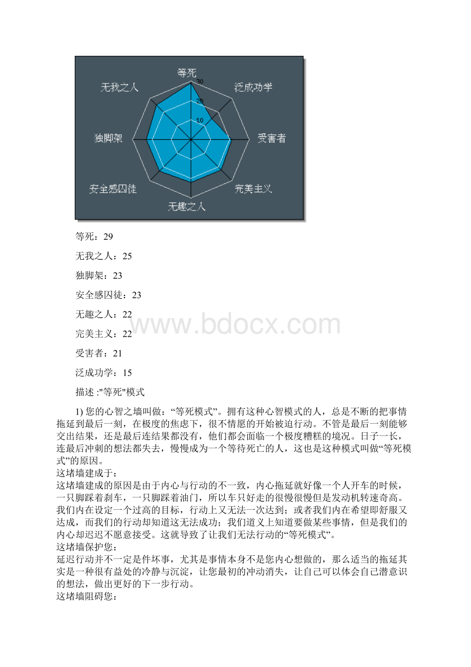 职业生涯规划.docx_第3页