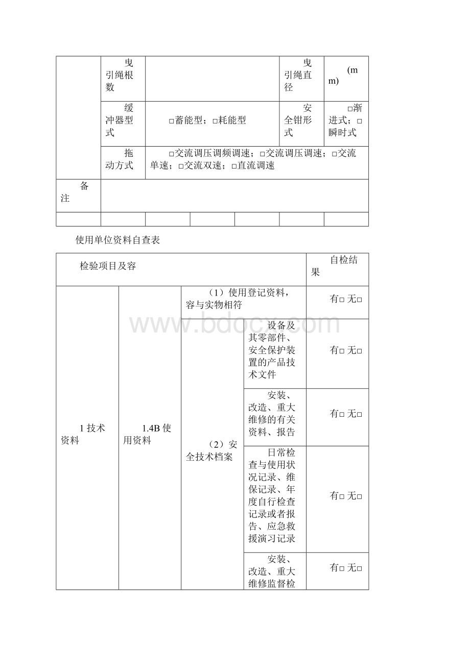 电梯年检自检报告材料.docx_第3页