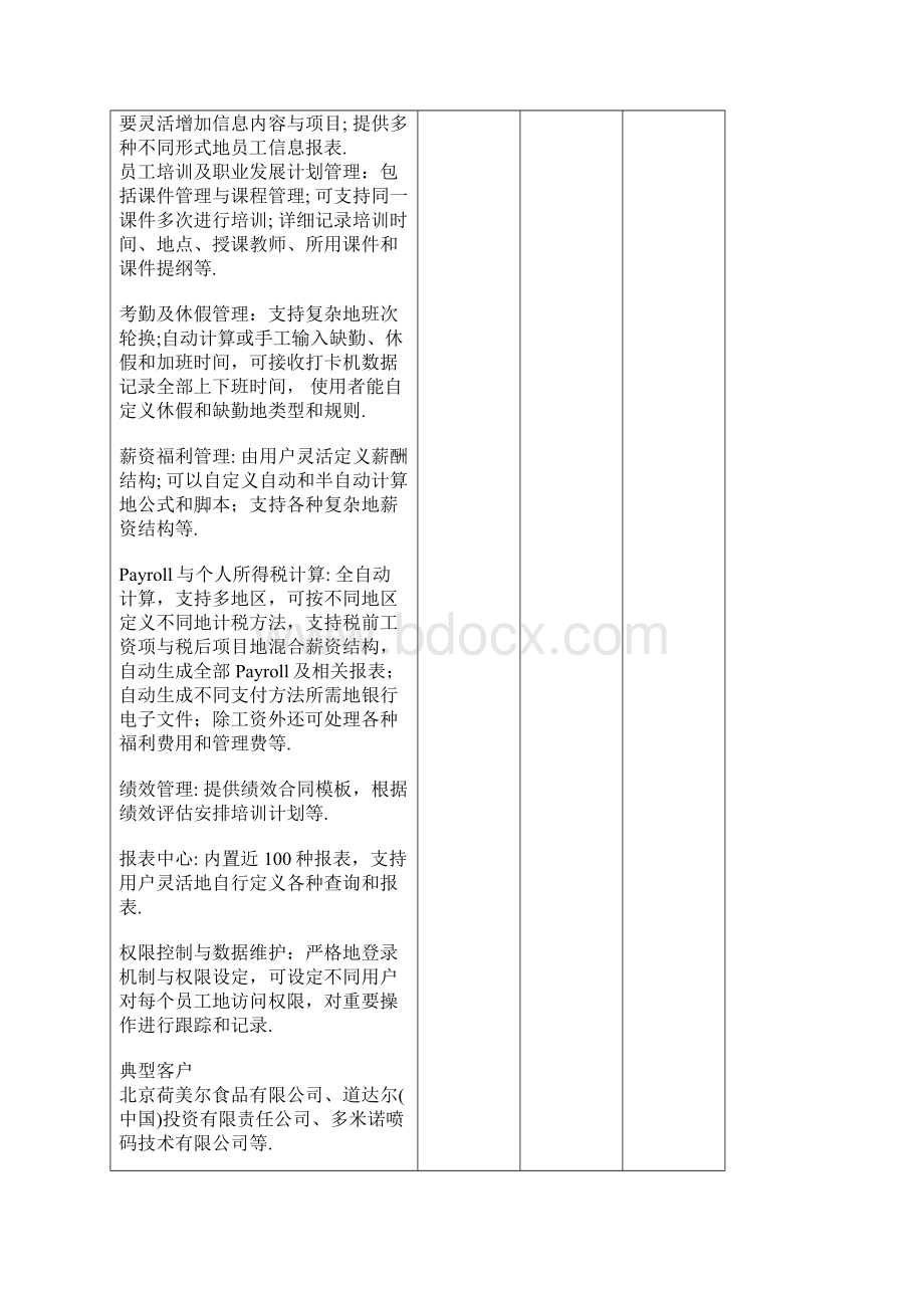 铂金人力资源管理.docx_第2页