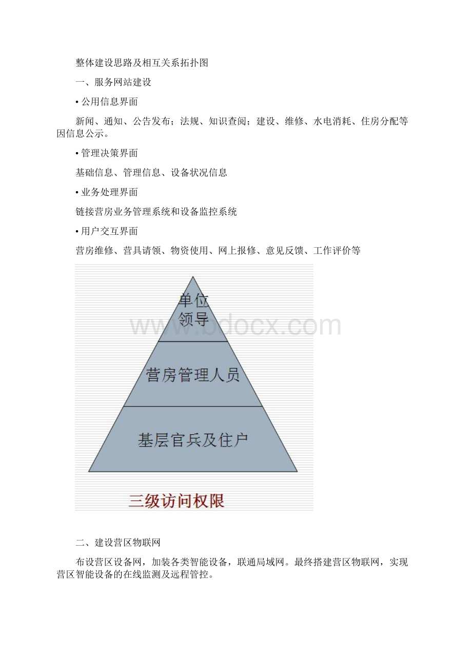 精品智慧营房建设Word下载.docx_第2页