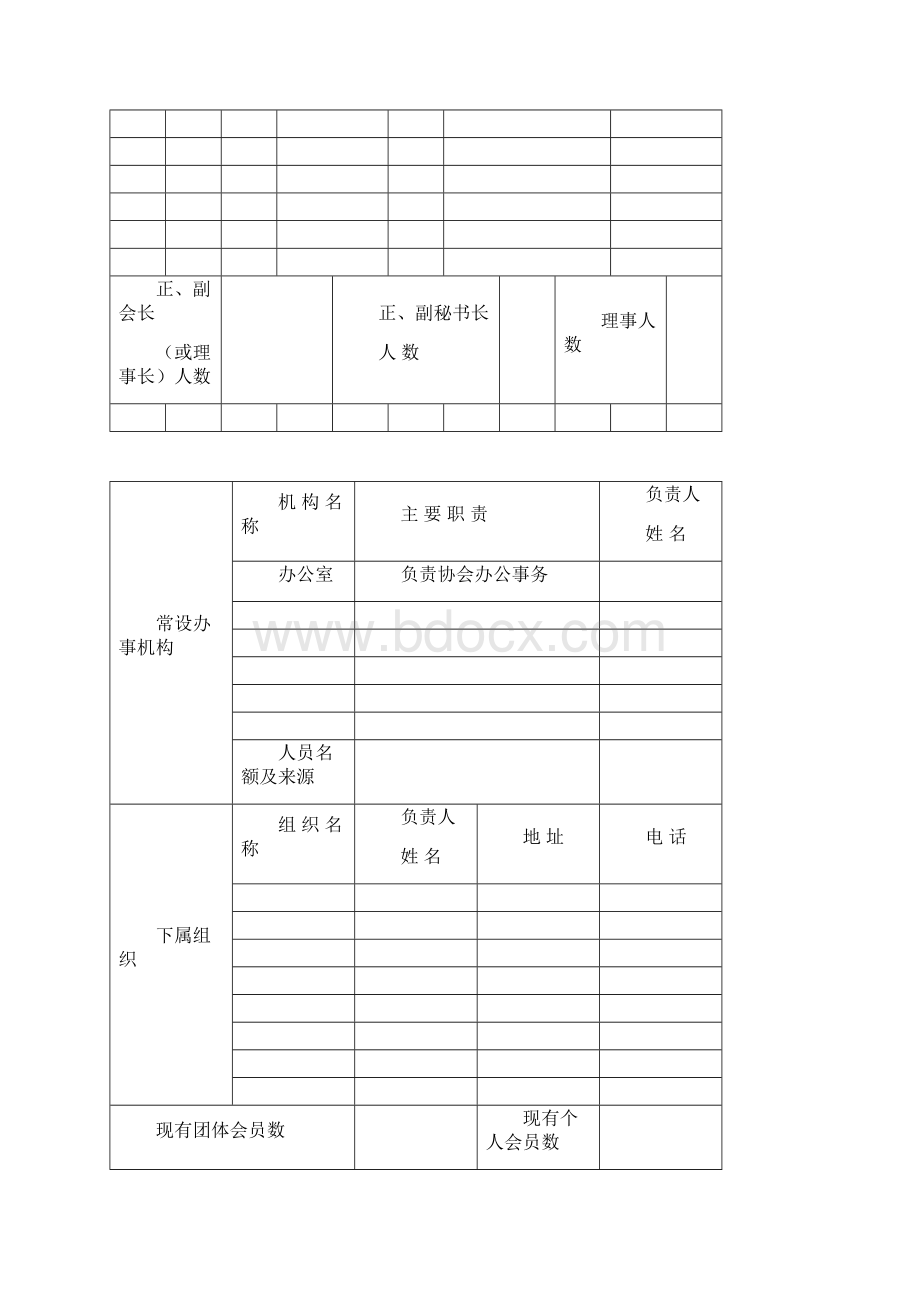 武汉社会团体申请登记表Word文档格式.docx_第3页