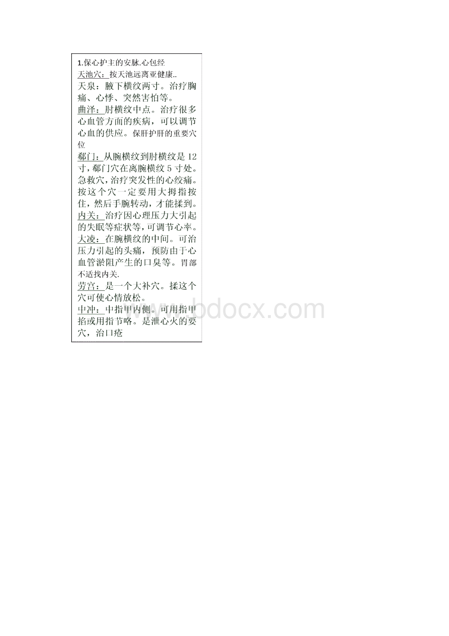 全身14经络示范图剖析Word文档下载推荐.docx_第2页