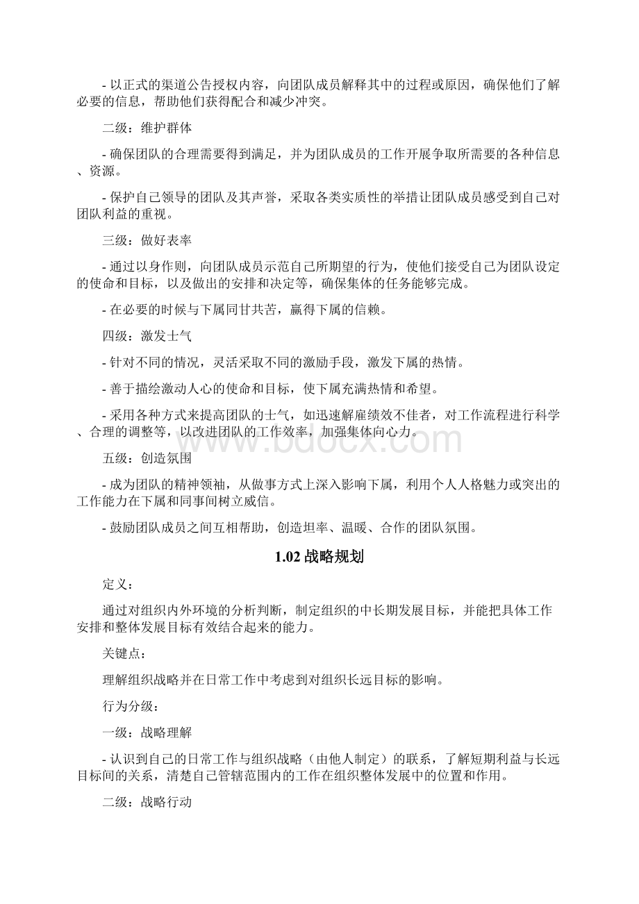 最前沿的二十七项能力素质模型和能力素质词典Word格式.docx_第3页