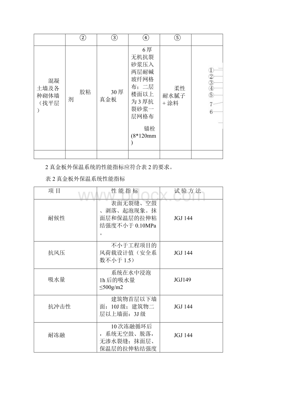 完整word版外墙保温专项施工方案.docx_第3页