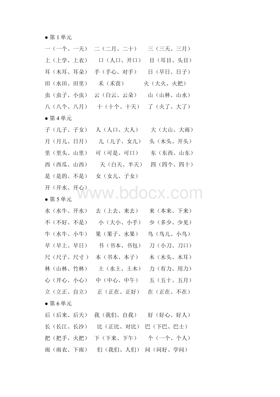 部编版一年级上册语文期末复习知识点Word下载.docx_第3页