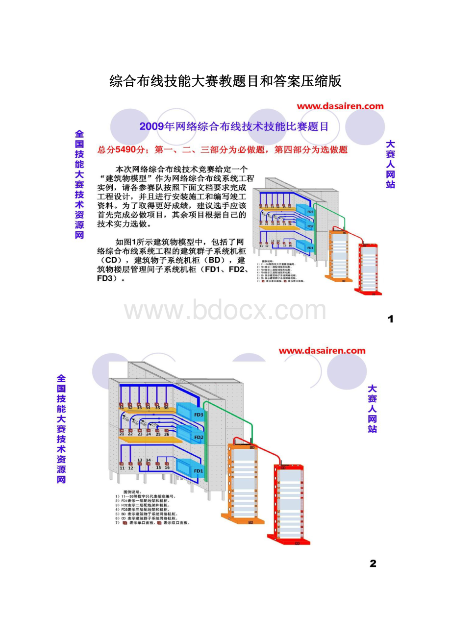 综合布线技能大赛教题目和答案压缩版.docx