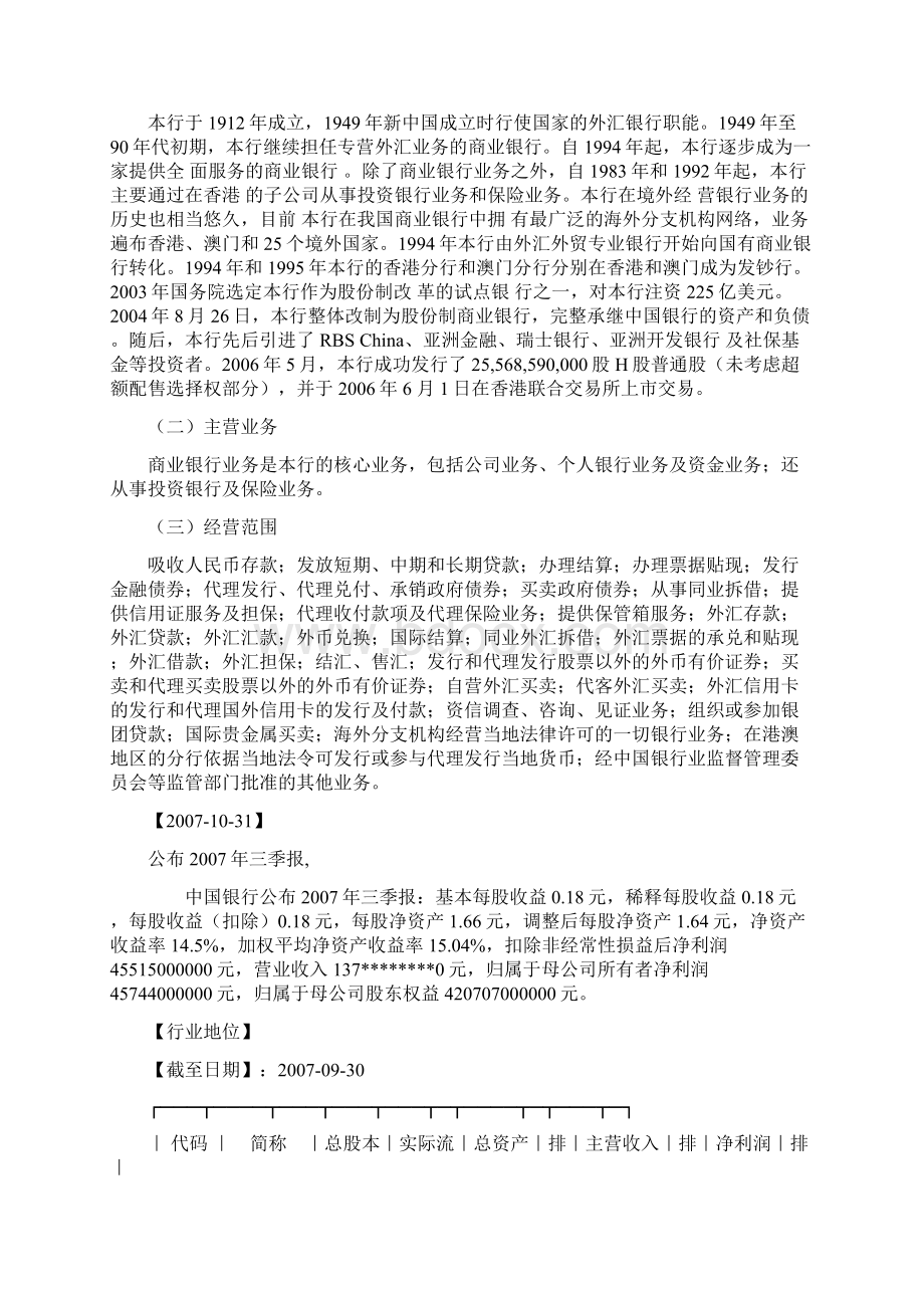 对中国银行601988技术分析汇总Word下载.docx_第3页