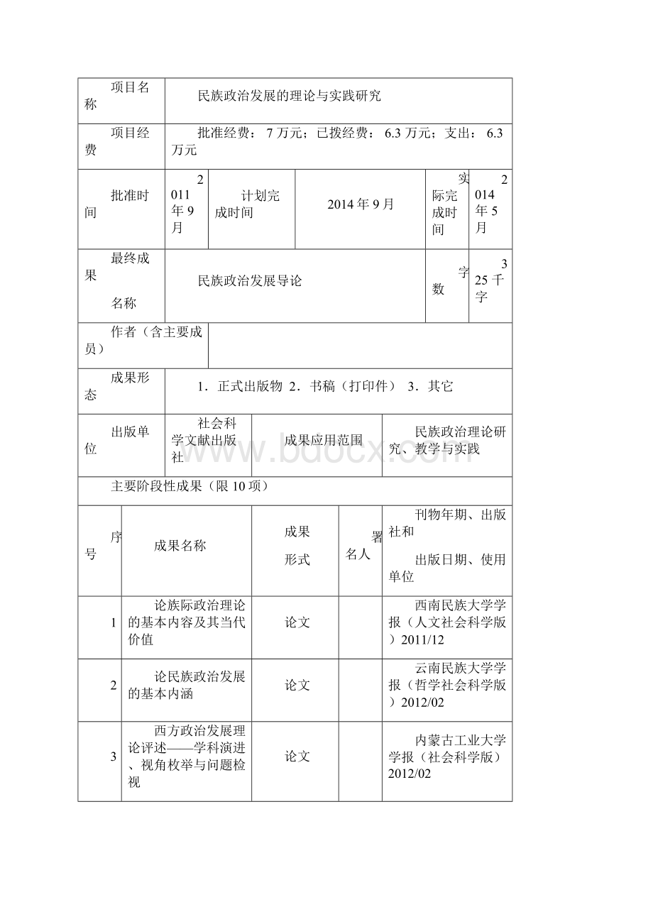 教育部人文社会科学研究项目终结报告书老踏Word文件下载.docx_第2页