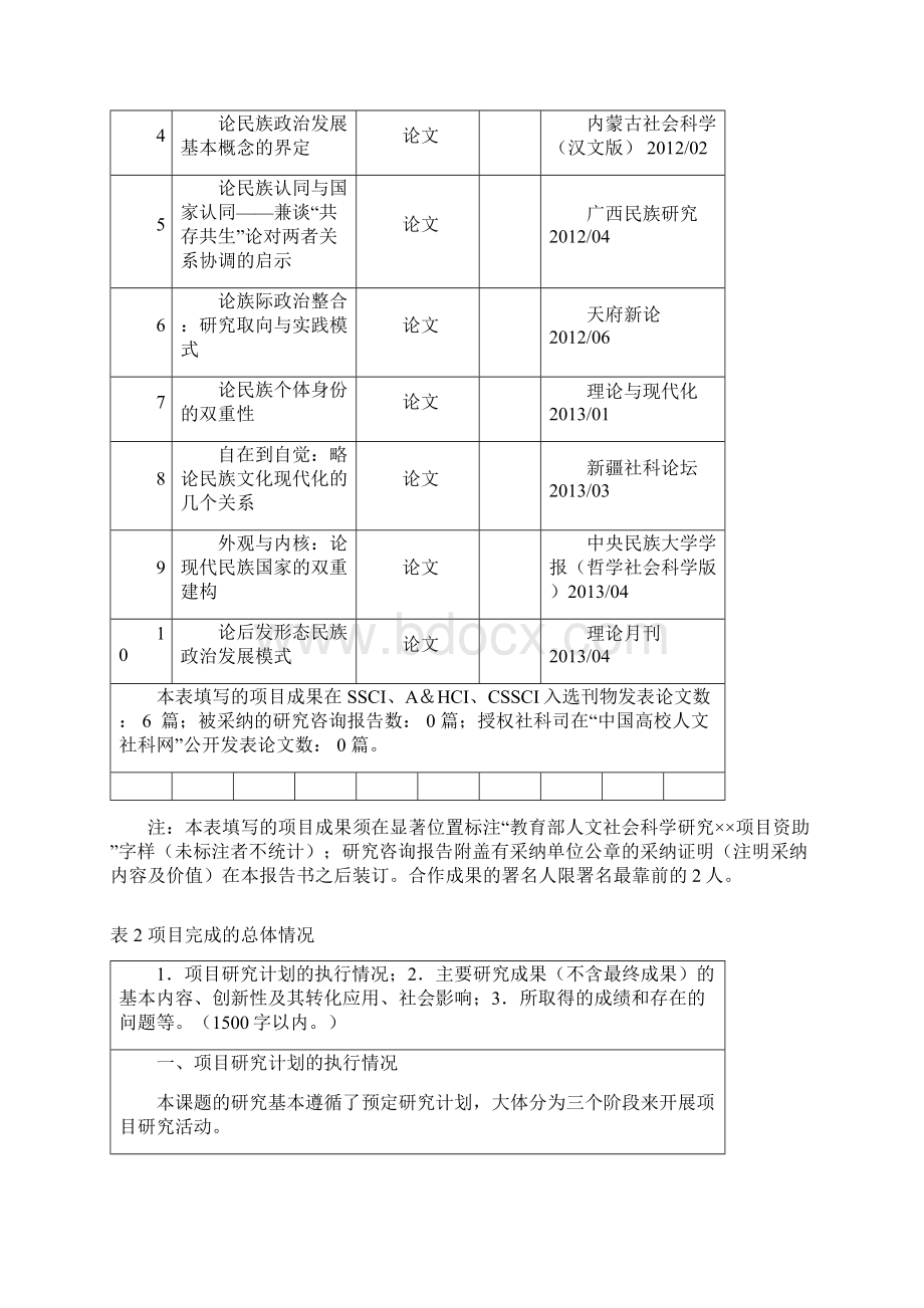 教育部人文社会科学研究项目终结报告书老踏Word文件下载.docx_第3页