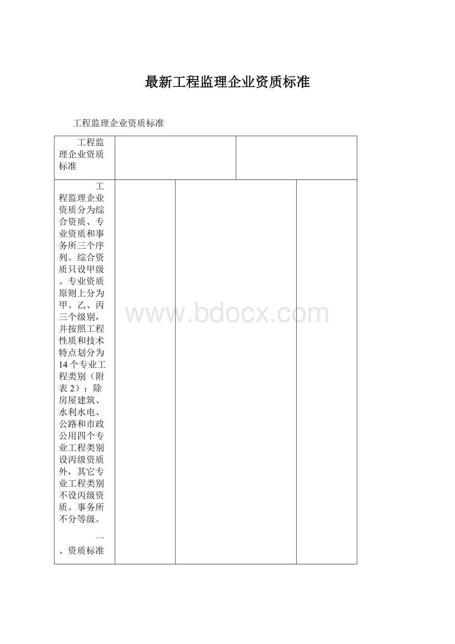 最新工程监理企业资质标准.docx_第1页