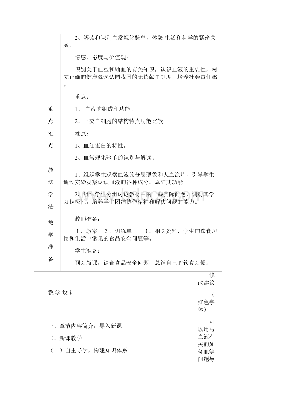 331物质运输的载体.docx_第2页