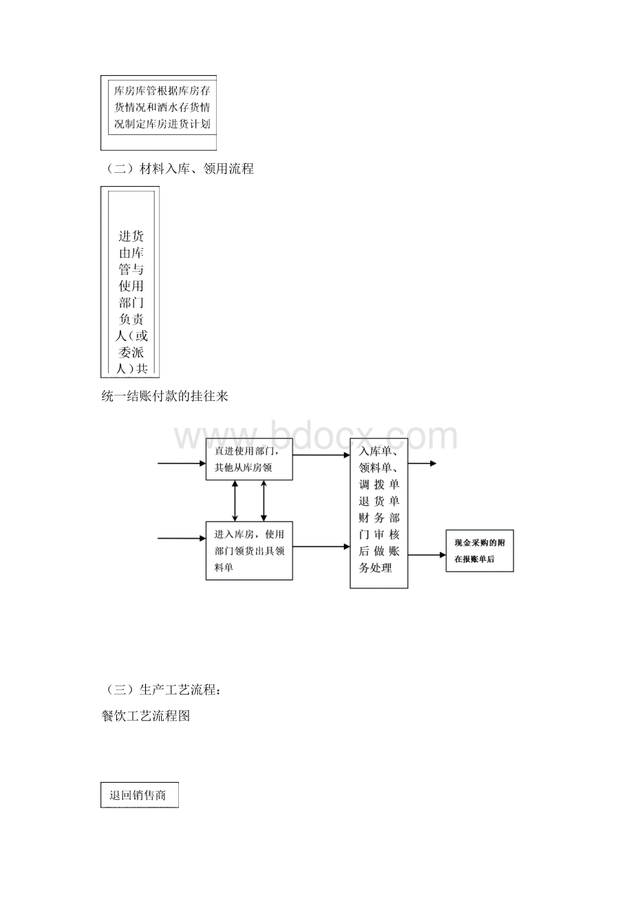 第一章餐饮业财务管理知识.docx_第3页