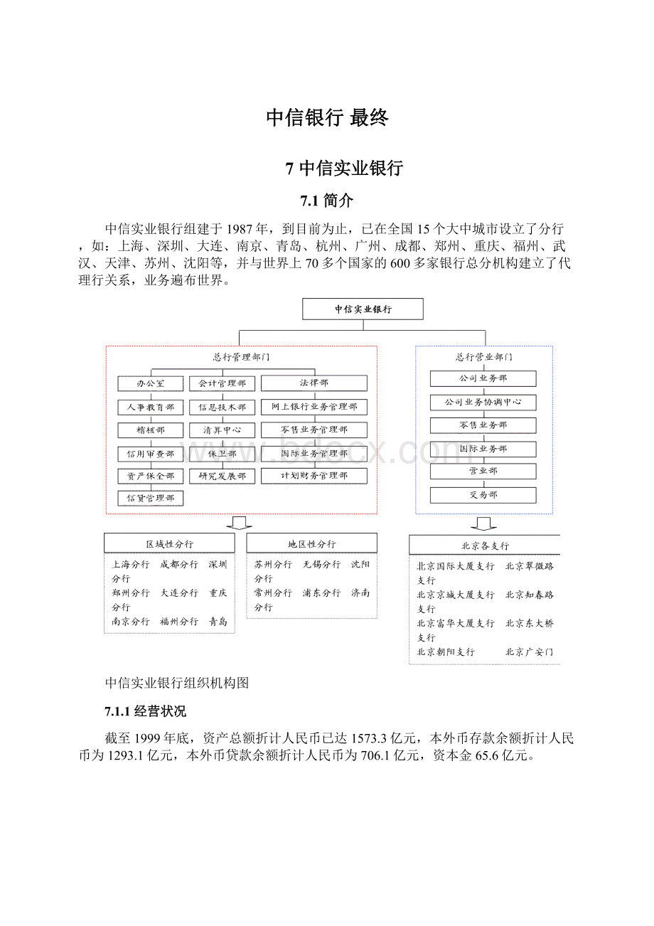 中信银行 最终.docx