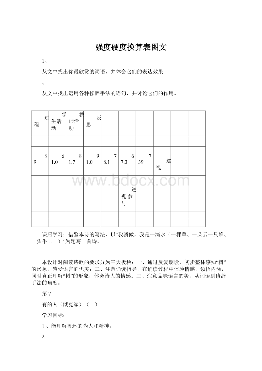 强度硬度换算表图文文档格式.docx