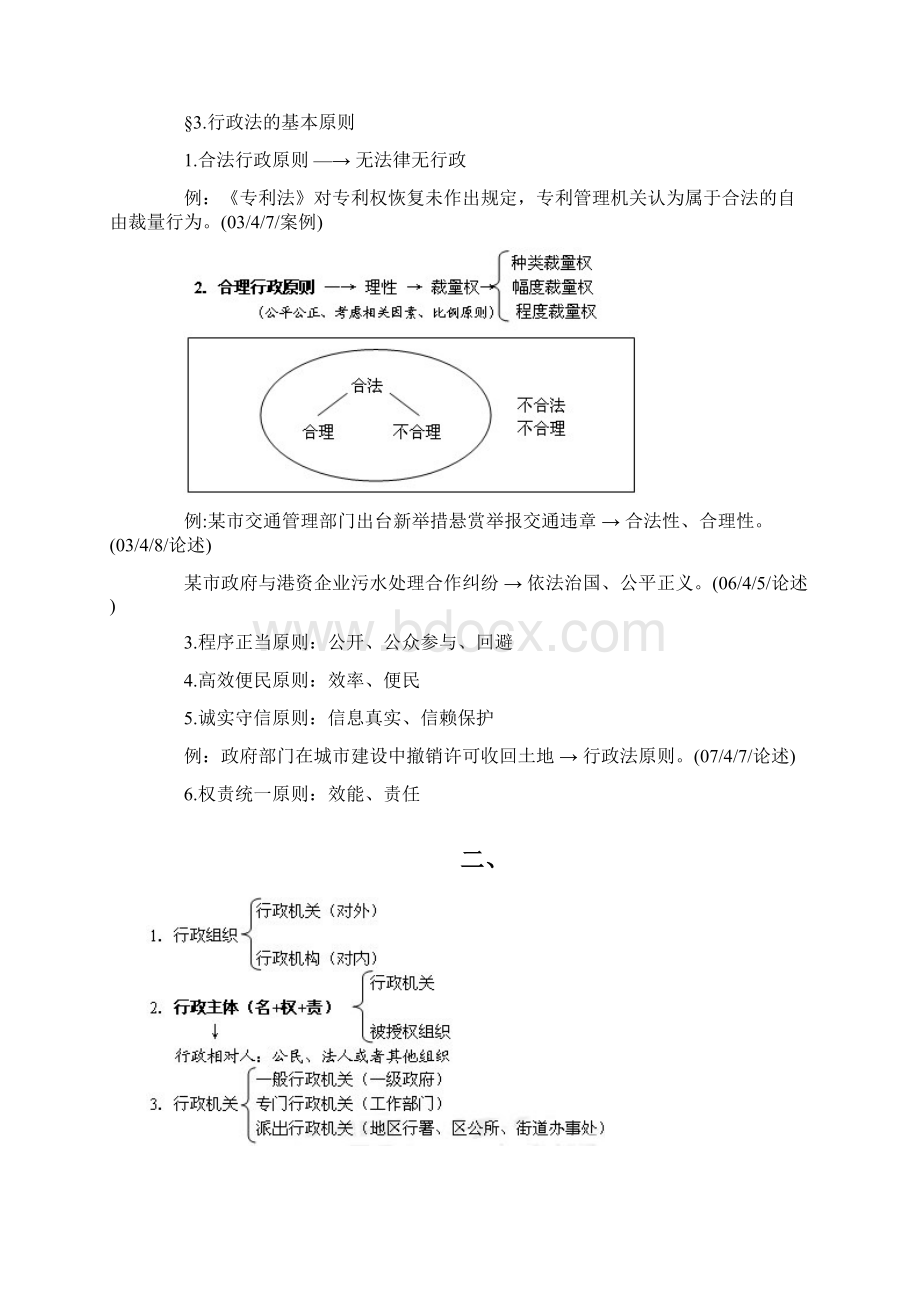 司法考试《行政法与行政诉讼》重点讲义汇总.docx_第3页