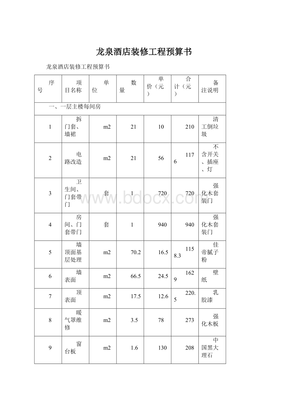 龙泉酒店装修工程预算书.docx_第1页