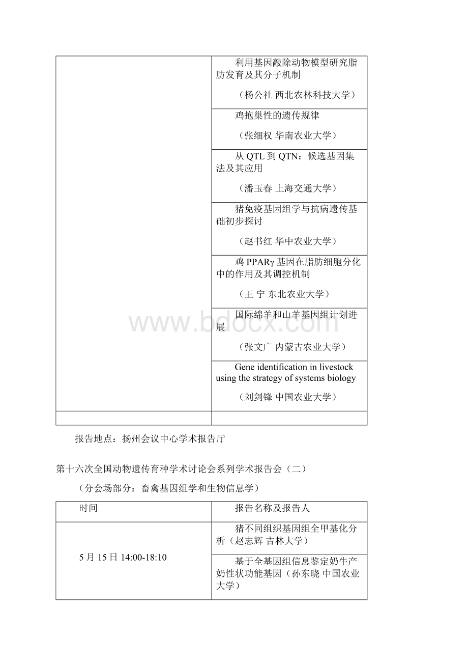 第十五次全国动物遗传育种学术讨论会日程安排动物科学与技术学院Word文档格式.docx_第2页