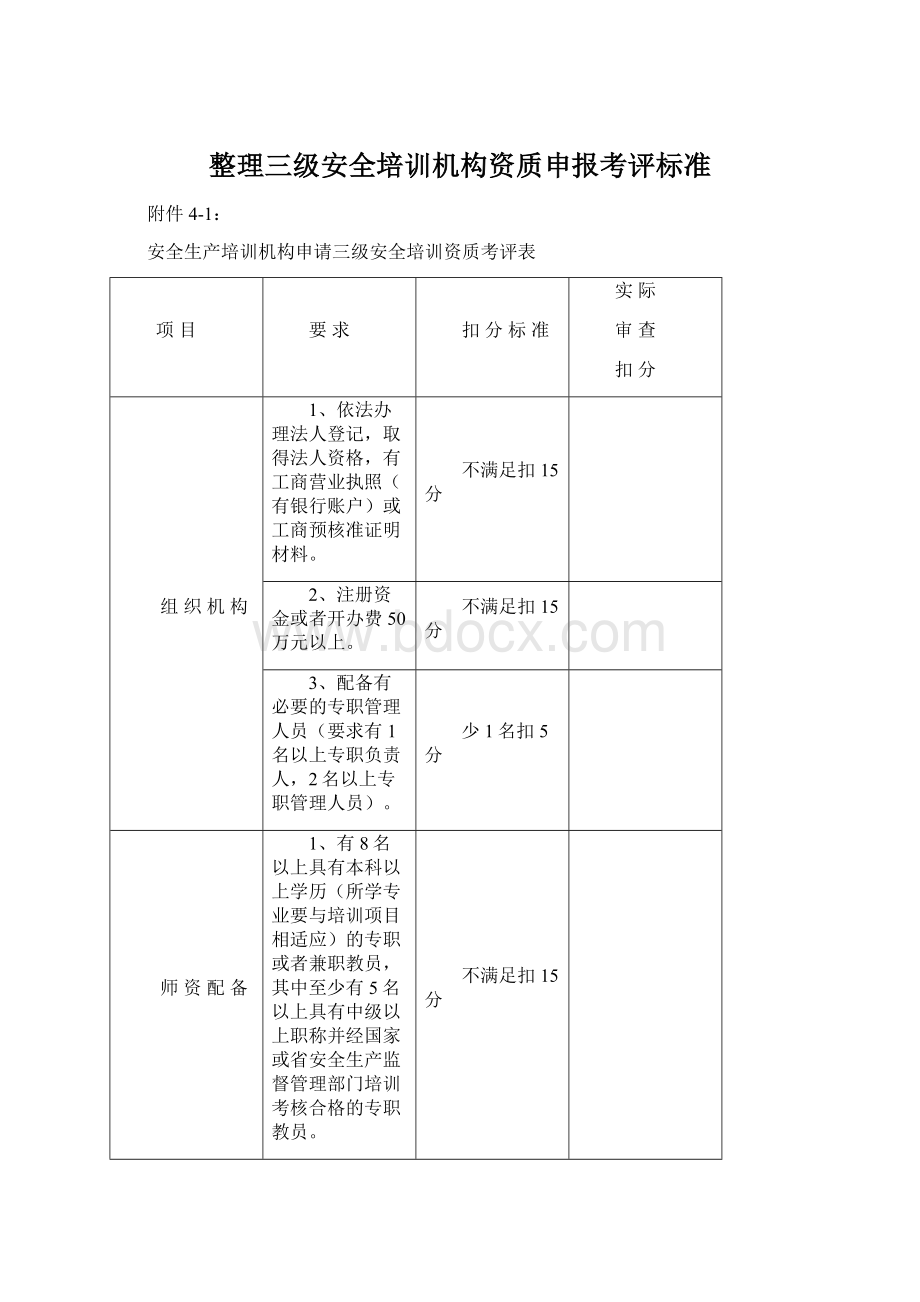 整理三级安全培训机构资质申报考评标准Word文件下载.docx