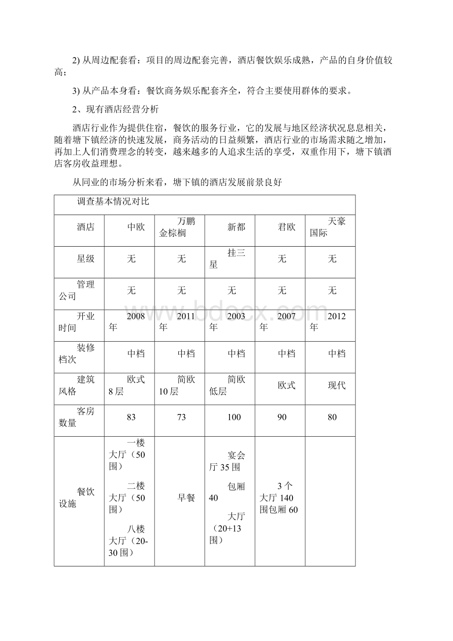 新版产权式酒店市场营销推广完整策划方案书文档格式.docx_第3页