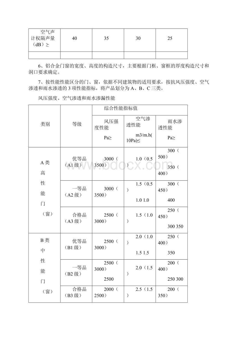 铝合金门窗安装拆除工程施工方案.docx_第2页