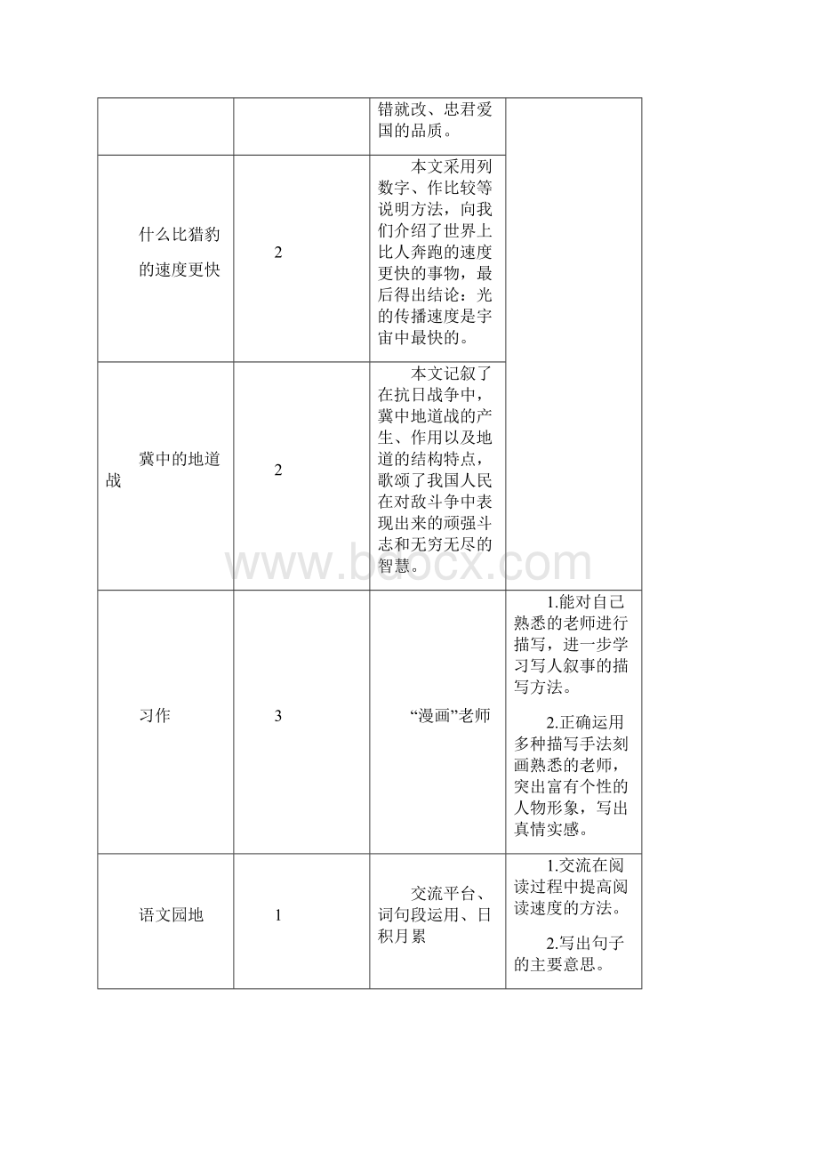 人教部编版五年级语文上册第5课 搭石教案Word文档下载推荐.docx_第2页