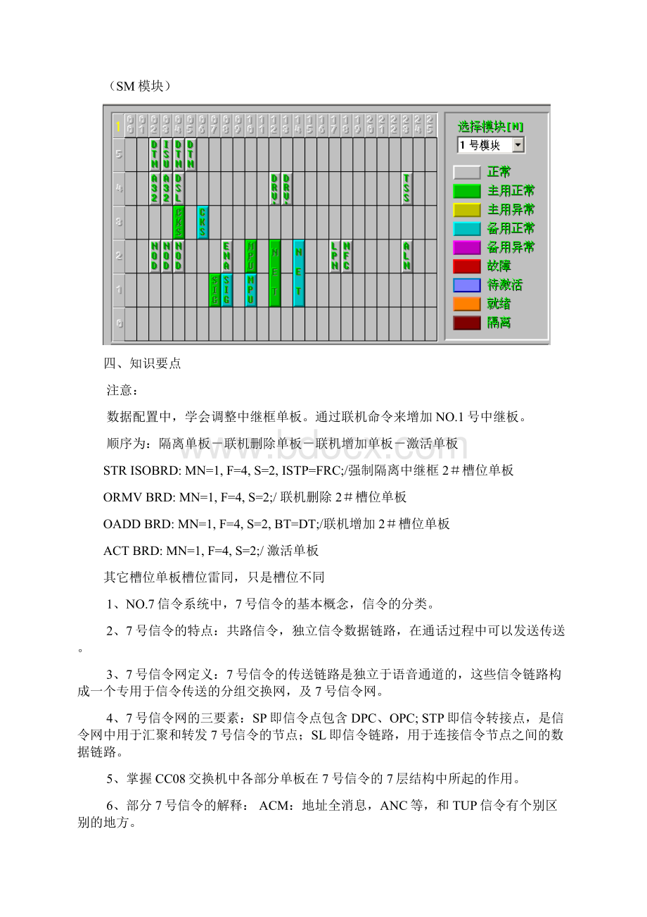 实验七NO7 ISUP中继调试汇总Word文件下载.docx_第2页