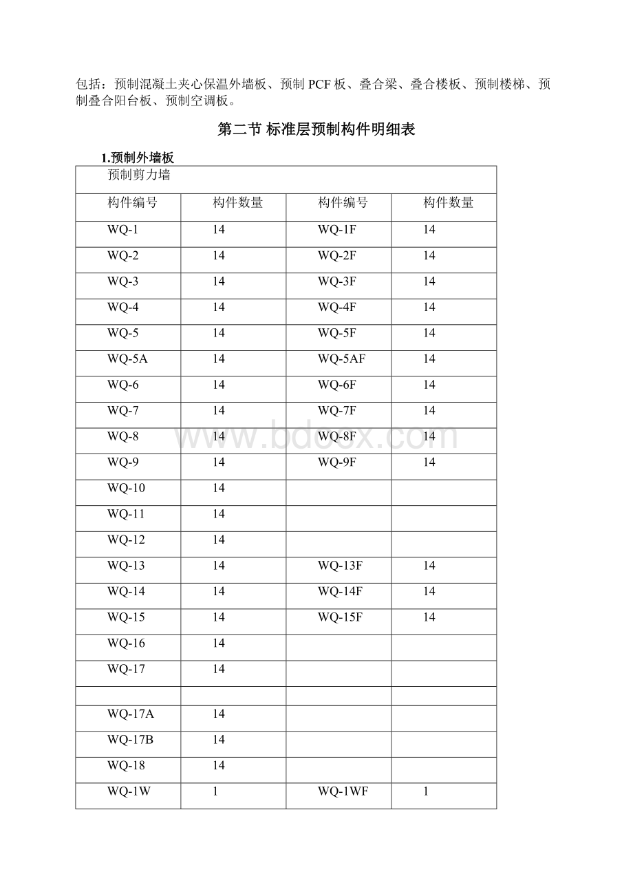 某装配式剪力墙结构专项施工组织设计.docx_第3页